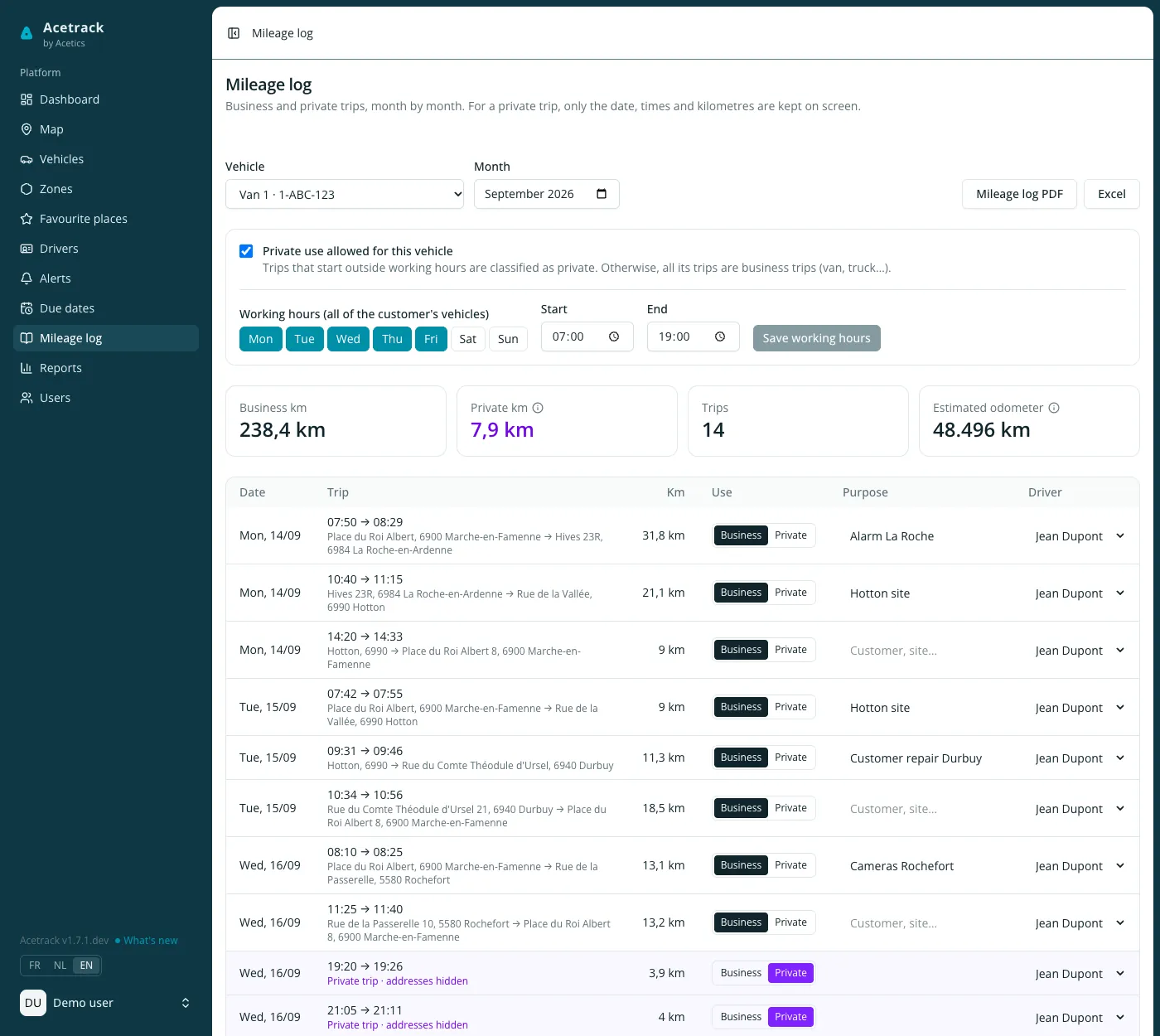 Mileage log in Acetrack: business and private kilometres for the month, and the list of trips with their use and driver.